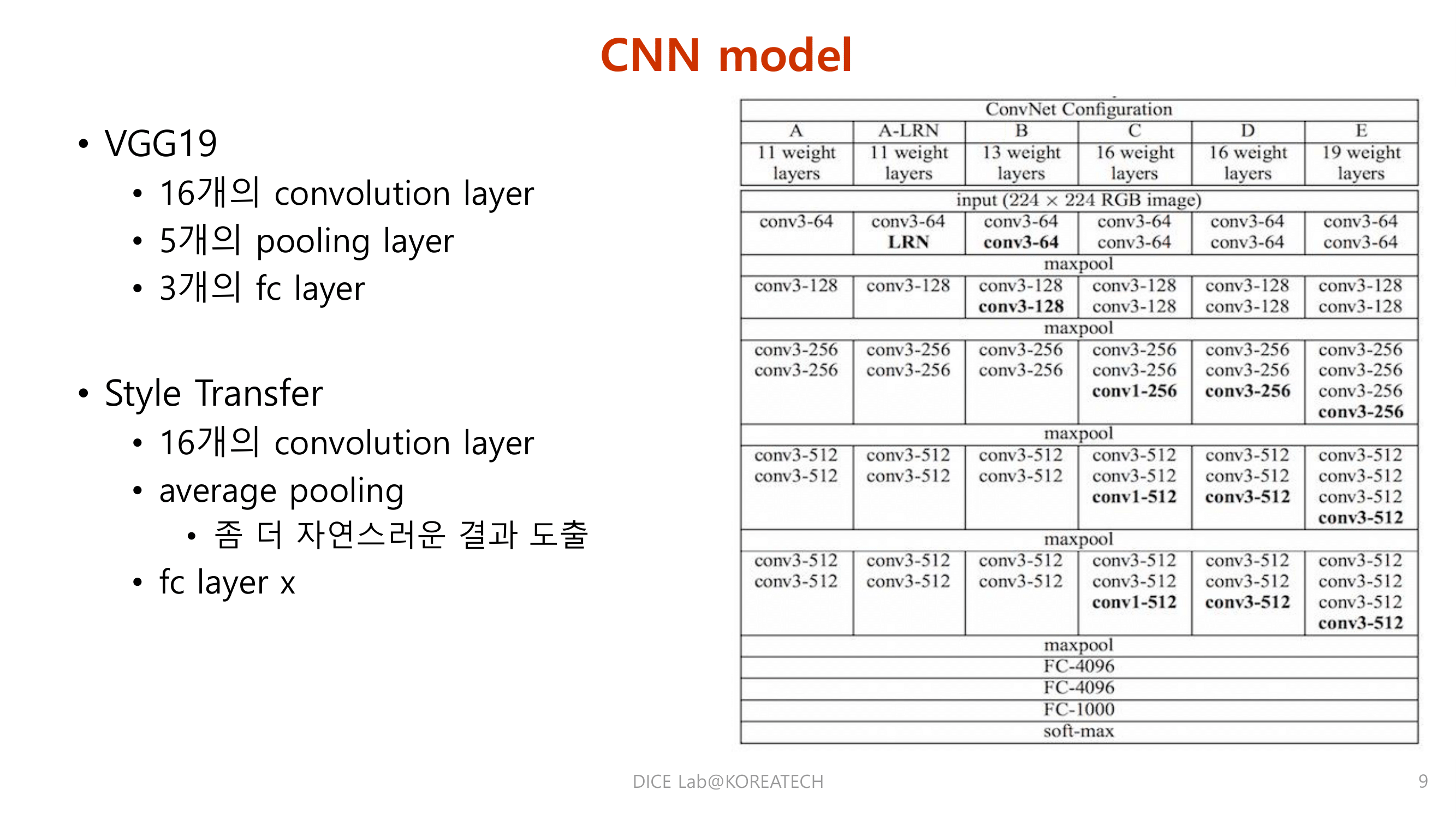 Paper Review. Style Transfer Using Convolutional Neural Networks@CVPR ...